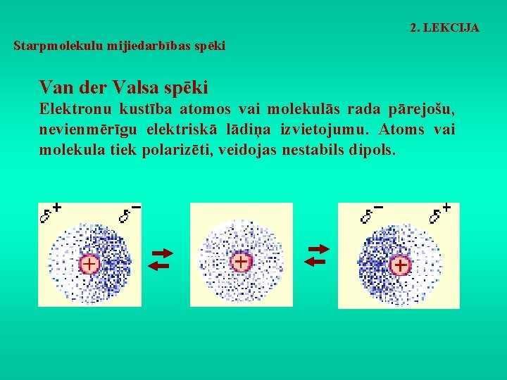 2. LEKCIJA Starpmolekulu mijiedarbības spēki Van der Valsa spēki Elektronu kustība atomos vai molekulās
