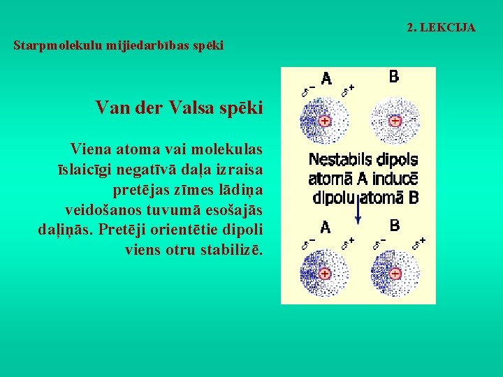 2. LEKCIJA Starpmolekulu mijiedarbības spēki Van der Valsa spēki Viena atoma vai molekulas īslaicīgi