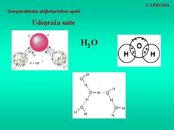 2. LEKCIJA Starpmolekulu mijiedarbības spēki Ūdeņraža saite H 2 O 