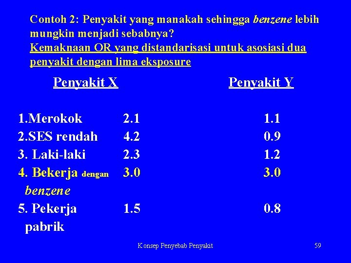 Contoh 2: Penyakit yang manakah sehingga benzene lebih mungkin menjadi sebabnya? Kemaknaan OR yang