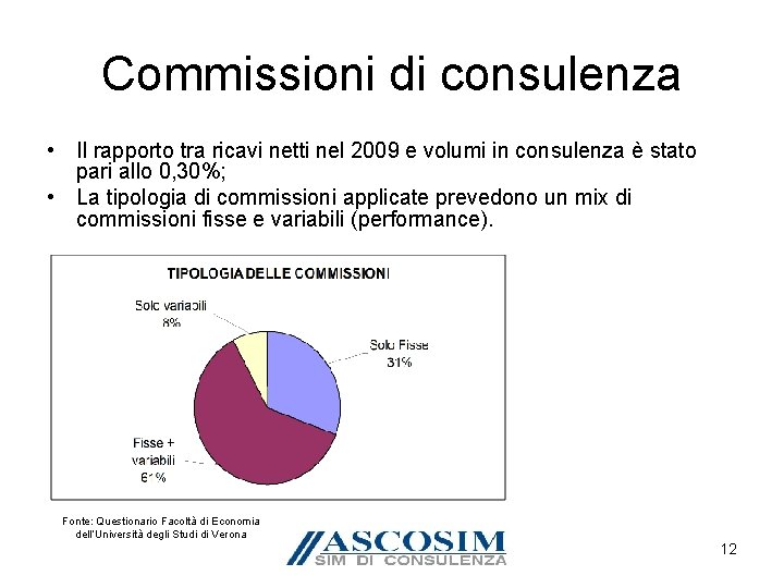 Commissioni di consulenza • Il rapporto tra ricavi netti nel 2009 e volumi in
