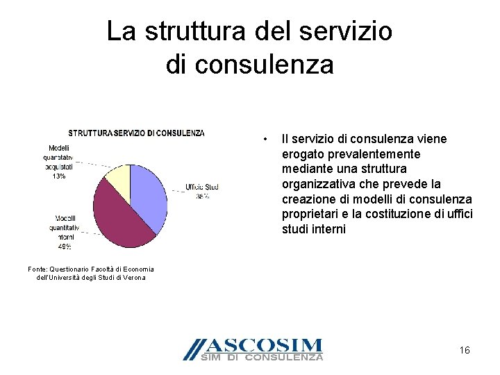 La struttura del servizio di consulenza • Il servizio di consulenza viene erogato prevalentemente