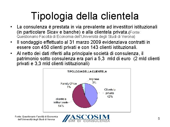 Tipologia della clientela • La consulenza è prestata in via prevalente ad investitori istituzionali