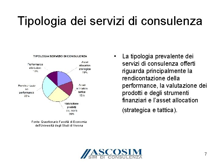 Tipologia dei servizi di consulenza • La tipologia prevalente dei servizi di consulenza offerti