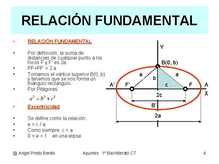 RELACIÓN FUNDAMENTAL • RELACIÓN FUNDAMENTAL • Por definición, la suma de distancias de cualquier