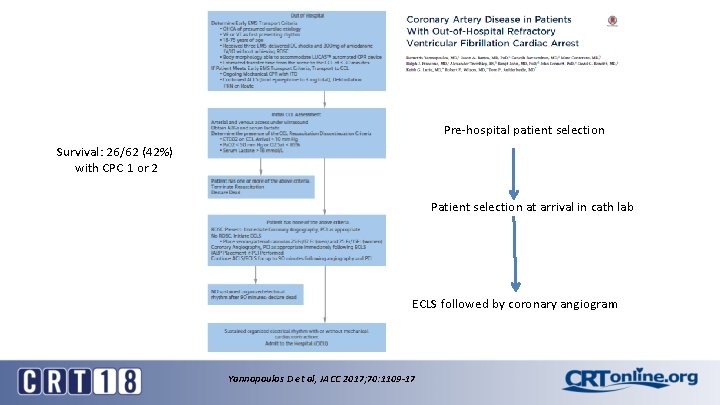 Pre-hospital patient selection Survival: 26/62 (42%) with CPC 1 or 2 Patient selection at