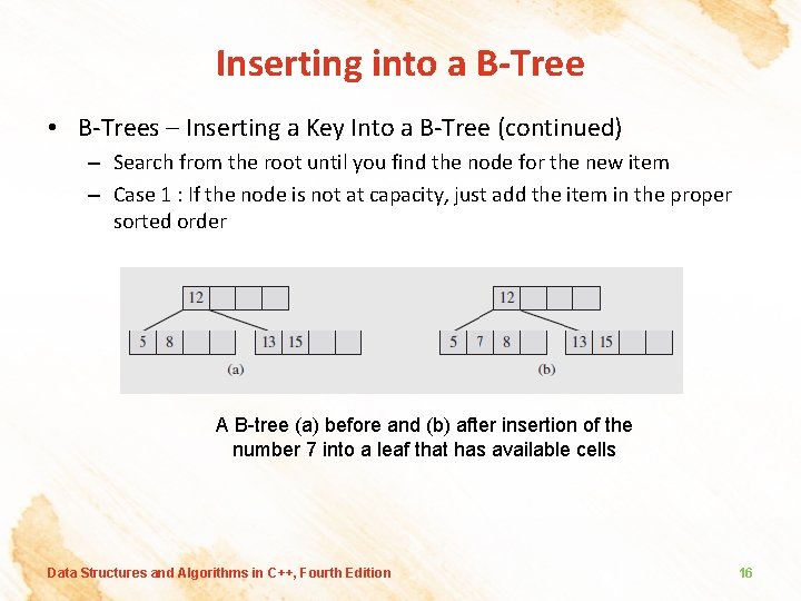 Inserting into a B-Tree • B-Trees – Inserting a Key Into a B-Tree (continued)