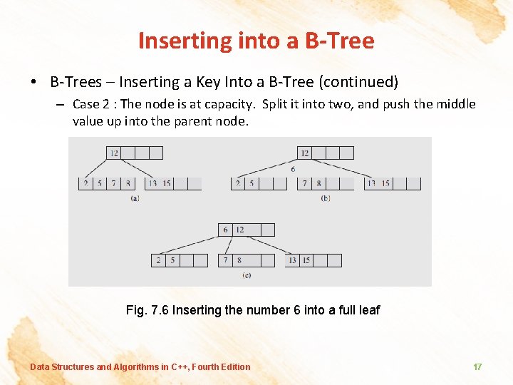 Inserting into a B-Tree • B-Trees – Inserting a Key Into a B-Tree (continued)