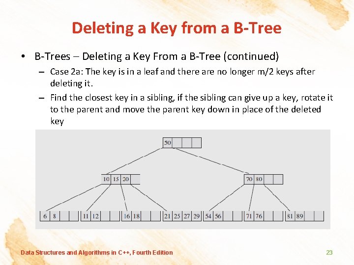 Deleting a Key from a B-Tree • B-Trees – Deleting a Key From a
