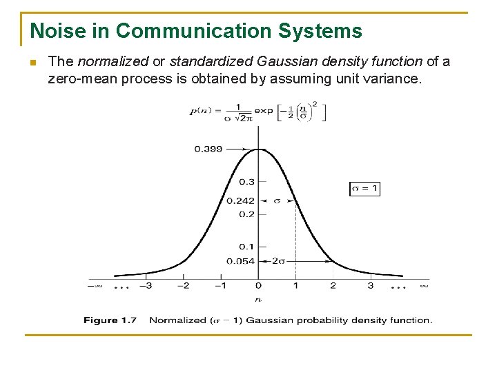 Noise in Communication Systems n The normalized or standardized Gaussian density function of a