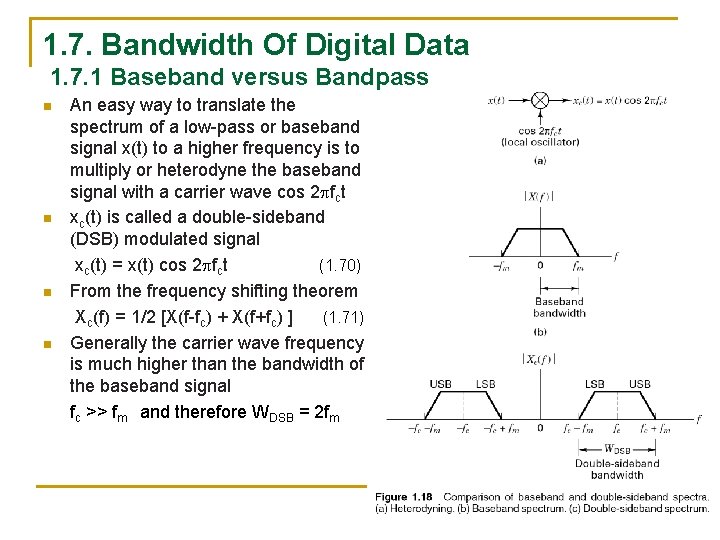 1. 7. Bandwidth Of Digital Data 1. 7. 1 Baseband versus Bandpass n n