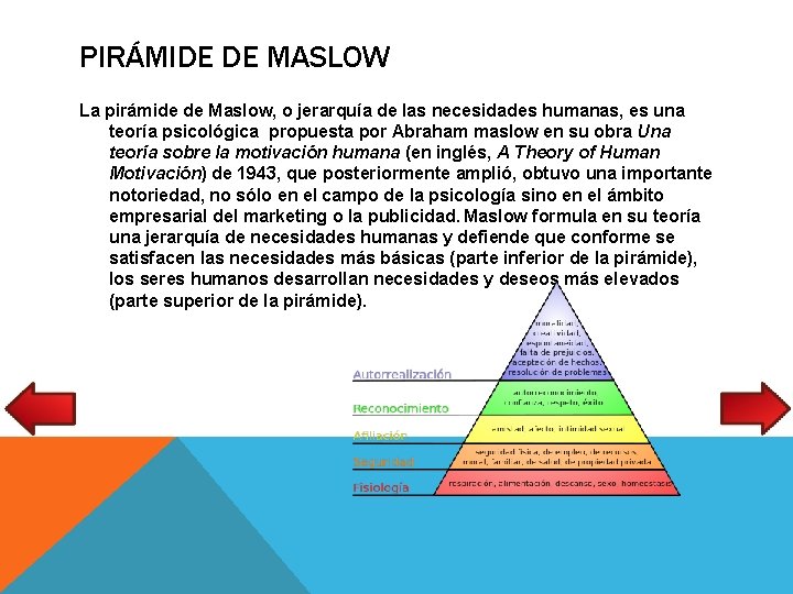 PIRÁMIDE DE MASLOW La pirámide de Maslow, o jerarquía de las necesidades humanas, es