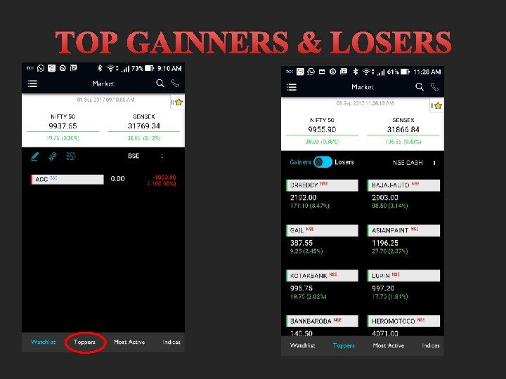 TOP GAINNERS & LOSERS 