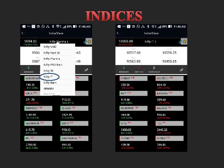 INDICES 