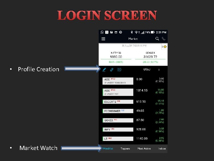 LOGIN SCREEN • Profile Creation • Market Watch 