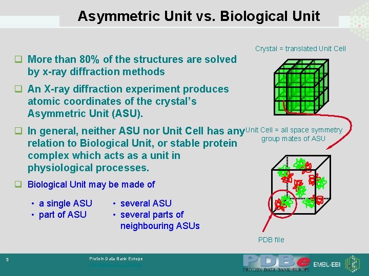 Asymmetric Unit vs. Biological Unit Crystal = translated Unit Cell q More than 80%