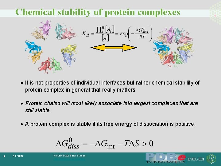 Chemical stability of protein complexes · It is not properties of individual interfaces but