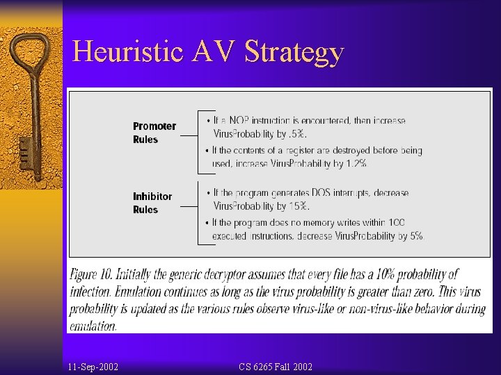 Heuristic AV Strategy 11 -Sep-2002 CS 6265 Fall 2002 