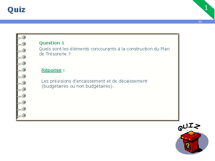 Quiz 21 Question 1 Quels sont les éléments concourants à la construction du Plan