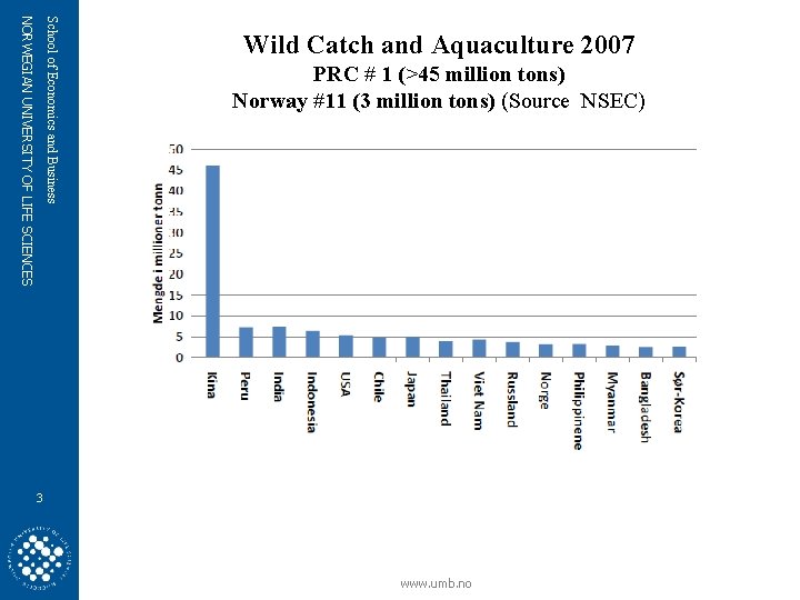 School of Economics and Business NORWEGIAN UNIVERSITY OF LIFE SCIENCES Wild Catch and Aquaculture