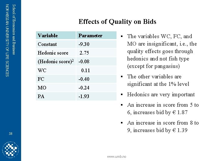 School of Economics and Business NORWEGIAN UNIVERSITY OF LIFE SCIENCES Effects of Quality on