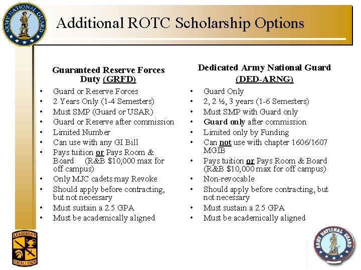 Additional ROTC Scholarship Options Dedicated Army National Guard (DED-ARNG) Guaranteed Reserve Forces Duty (GRFD)