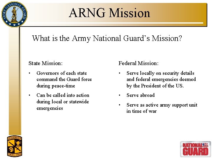 ARNG Mission What is the Army National Guard’s Mission? State Mission: Federal Mission: •