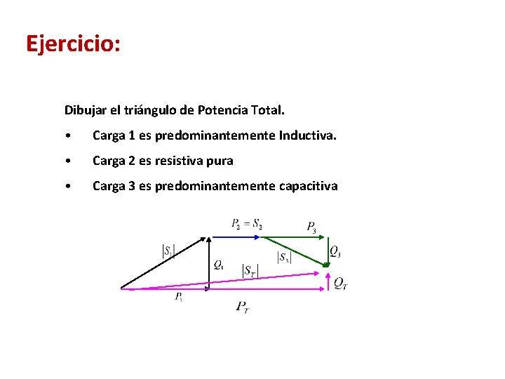 Ejercicio: Dibujar el triángulo de Potencia Total. • Carga 1 es predominantemente Inductiva. •