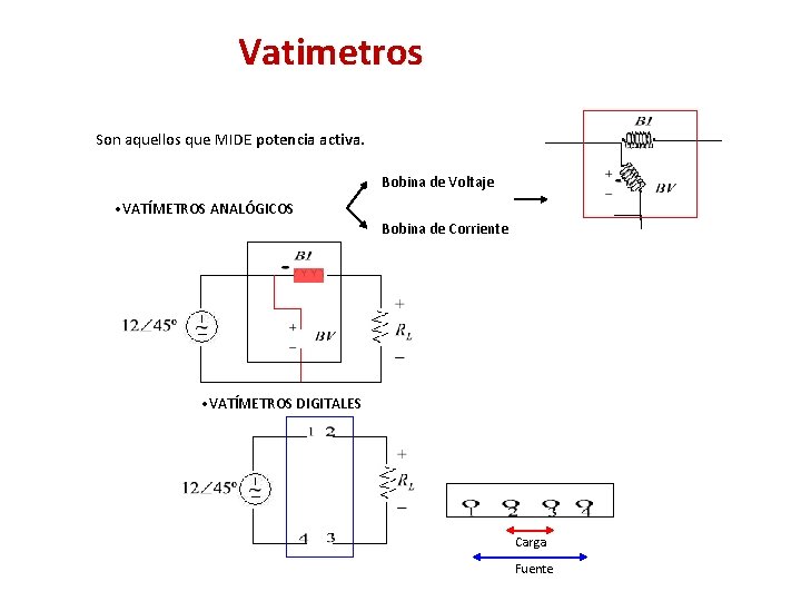 Vatimetros Son aquellos que MIDE potencia activa. Bobina de Voltaje • VATÍMETROS ANALÓGICOS Bobina