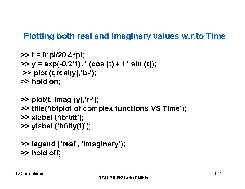 Plotting both real and imaginary values w. r. to Time >> t = 0: