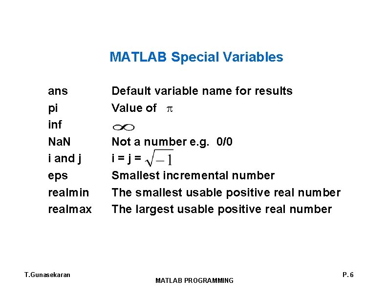 MATLAB Special Variables ans pi inf Na. N i and j eps realmin realmax MATLAB Special Variables ans pi inf Na. N i and j eps realmin realmax