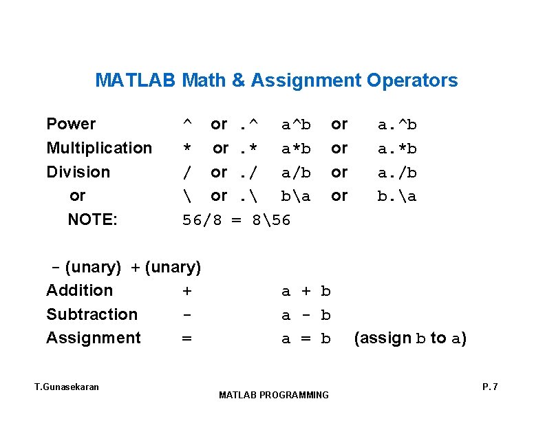 MATLAB Math & Assignment Operators Power Multiplication Division or NOTE: ^ or. ^ a^b