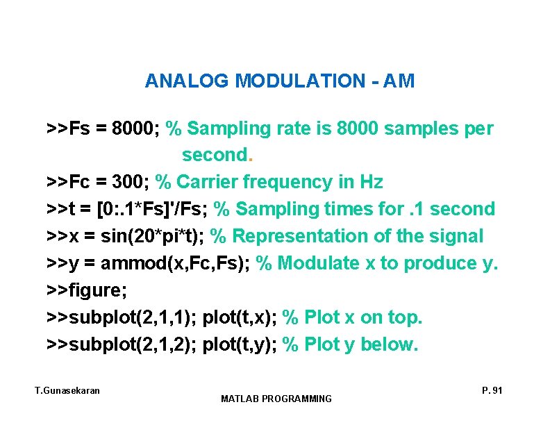 ANALOG MODULATION - AM >>Fs = 8000; % Sampling rate is 8000 samples per ANALOG MODULATION - AM >>Fs = 8000; % Sampling rate is 8000 samples per
