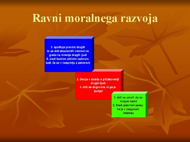 Ravni moralnega razvoja 