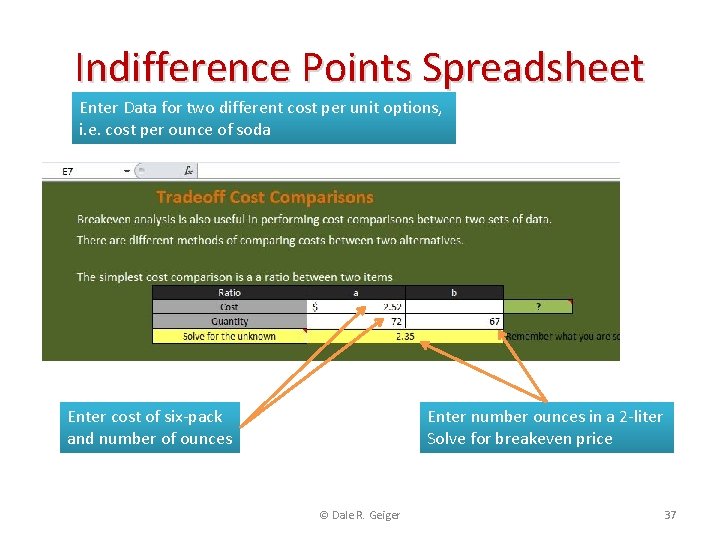 Indifference Points Spreadsheet Enter Data for two different cost per unit options, i. e.