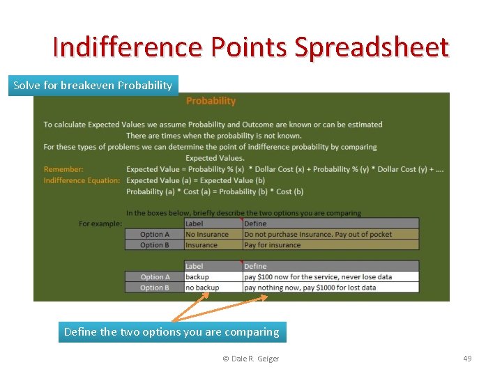 Indifference Points Spreadsheet Solve for breakeven Probability Define the two options you are comparing