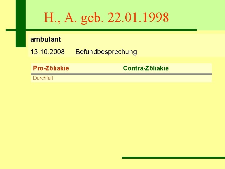 H. , A. geb. 22. 01. 1998 ambulant 13. 10. 2008 Pro-Zöliakie Durchfall Befundbesprechung