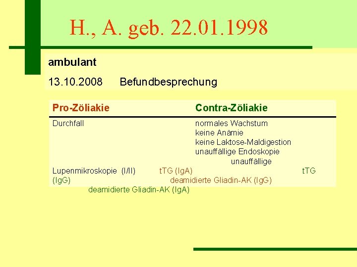 H. , A. geb. 22. 01. 1998 ambulant 13. 10. 2008 Befundbesprechung Pro-Zöliakie Contra-Zöliakie