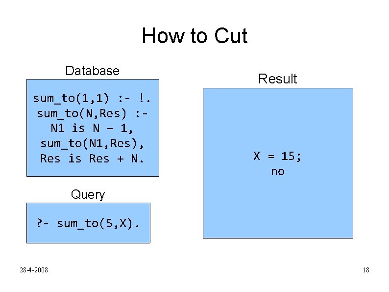 How to Cut Database sum_to(1, 1) : - !. sum_to(N, Res) : N 1