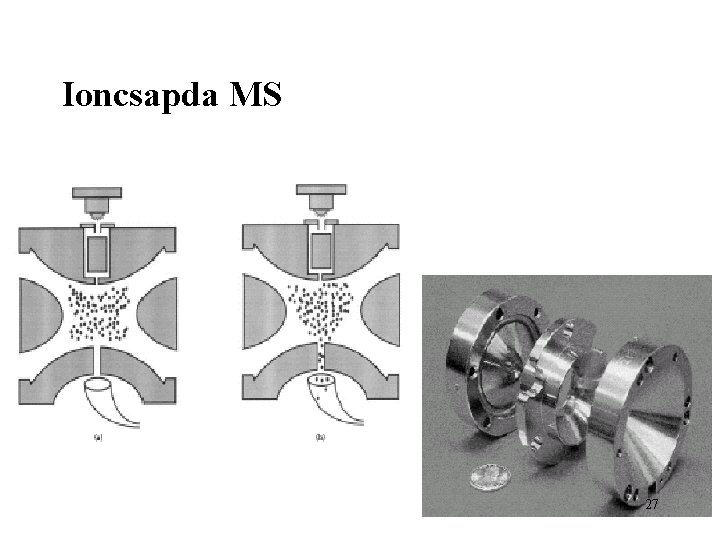 Ioncsapda MS 27 