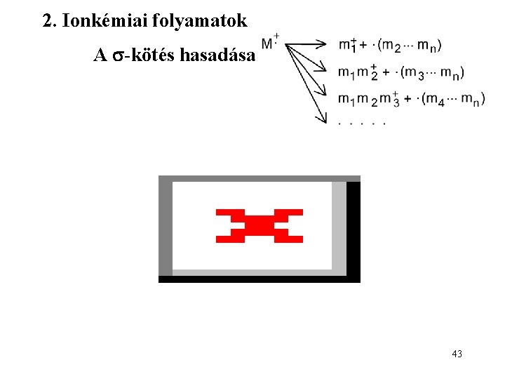 2. Ionkémiai folyamatok A -kötés hasadása 43 