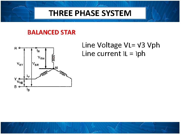 THREE PHASE SYSTEM BALANCED STAR Line Voltage VL= √ 3 Vph Line current IL