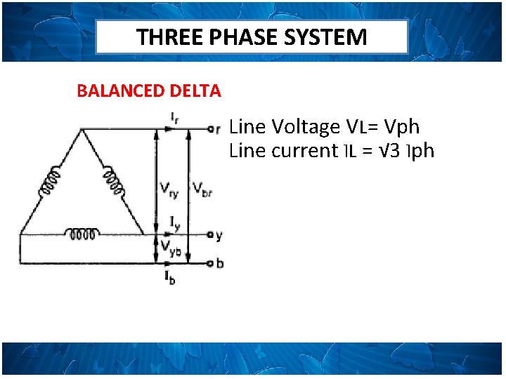 THREE PHASE SYSTEM BALANCED DELTA Line Voltage VL= Vph Line current IL = √