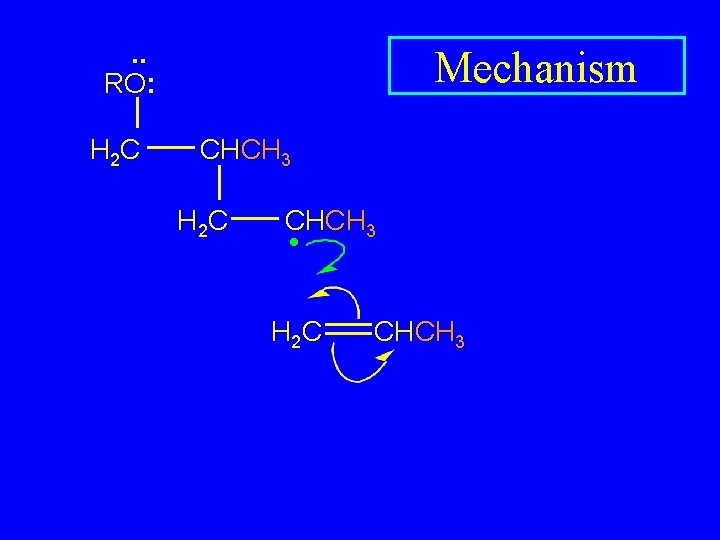 . . RO: H 2 C Mechanism CHCH 3 H 2 C CHCH 3