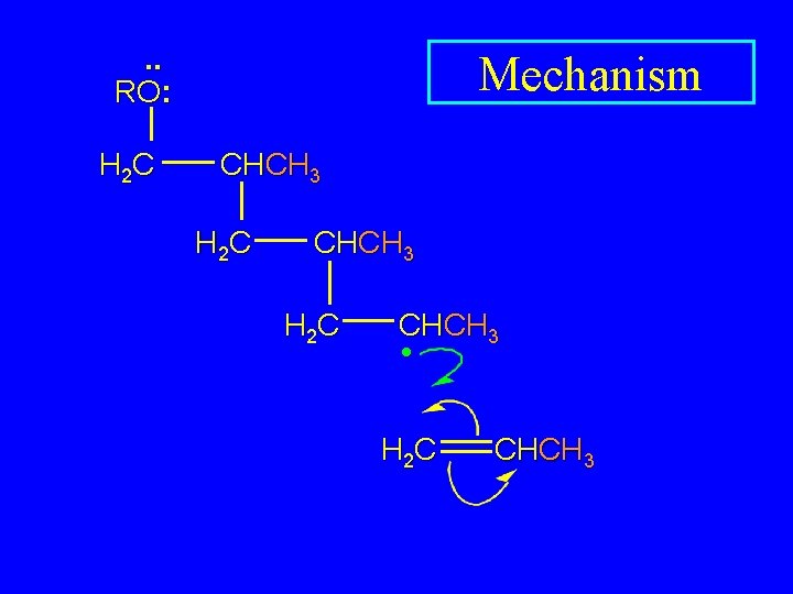 . . RO: H 2 C Mechanism CHCH 3 H 2 C CHCH 3