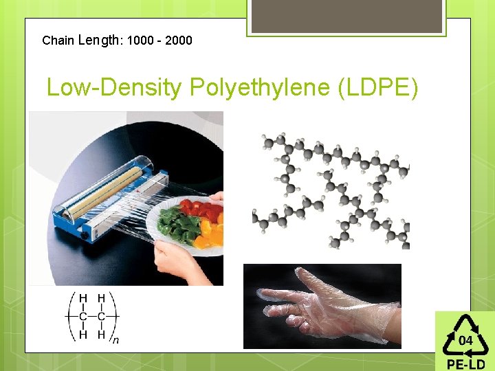 Chain Length: 1000 - 2000 Low-Density Polyethylene (LDPE) 