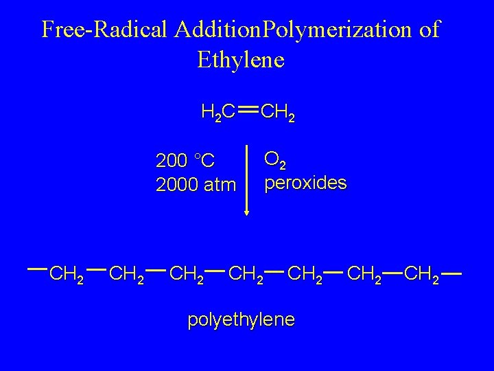 Free-Radical Addition. Polymerization of Ethylene H 2 C CH 2 200 °C 2000 atm