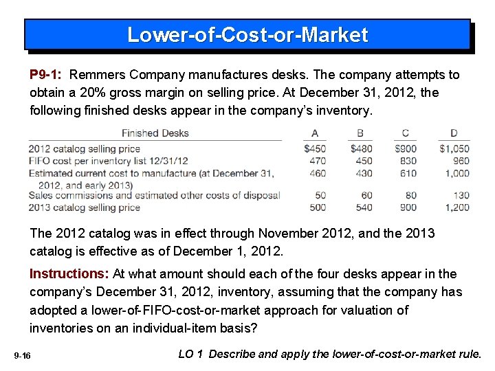 Lower-of-Cost-or-Market P 9 -1: Remmers Company manufactures desks. The company attempts to obtain a