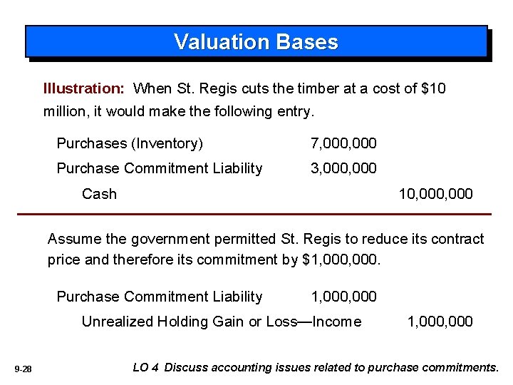 Valuation Bases Illustration: When St. Regis cuts the timber at a cost of $10