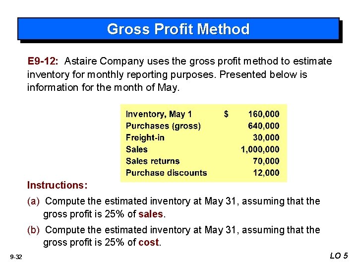 Gross Profit Method E 9 -12: Astaire Company uses the gross profit method to